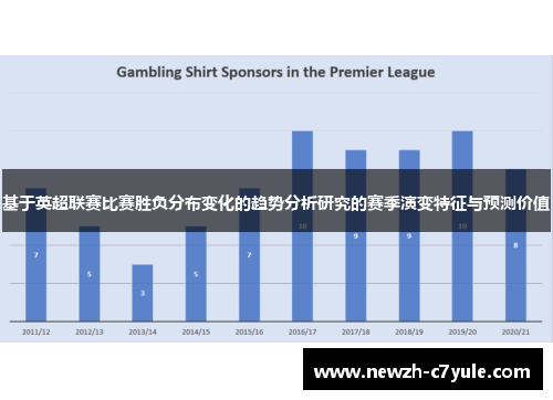 基于英超联赛比赛胜负分布变化的趋势分析研究的赛季演变特征与预测价值 基于英超联赛比赛胜负分布变化的趋势分析研究的赛季演变特征与预测价值