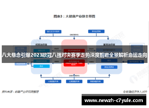 八大悬念引爆2023欧冠八强对决赛季走势深度前瞻全景解析命运走向