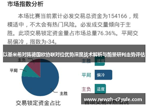 以基米希对阵德国欧协联对位优势深度战术解析与前景研判走势评估