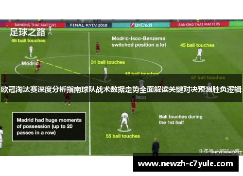 欧冠淘汰赛深度分析指南球队战术数据走势全面解读关键对决预测胜负逻辑