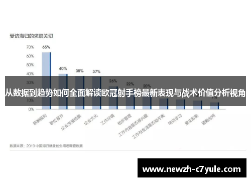 从数据到趋势如何全面解读欧冠射手榜最新表现与战术价值分析视角 从数据到趋势如何全面解读欧冠射手榜最新表现与战术价值分析视角
