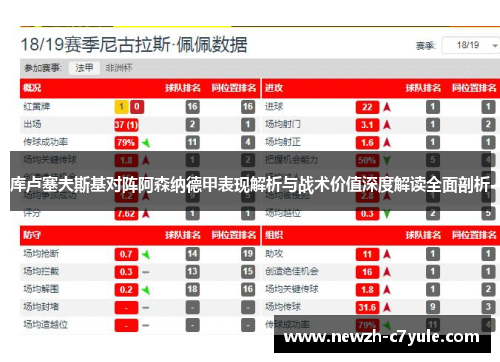 库卢塞夫斯基对阵阿森纳德甲表现解析与战术价值深度解读全面剖析 库卢塞夫斯基对阵阿森纳德甲表现解析与战术价值深度解读全面剖析