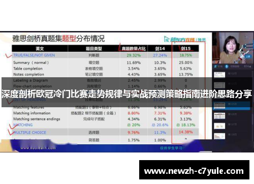 深度剖析欧冠冷门比赛走势规律与实战预测策略指南进阶思路分享